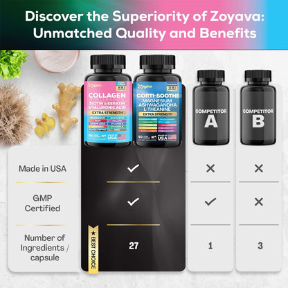 Shining Serenity Set - Corti-Soothe &Cosmic Collagen Bundle: Wellness &Beauty Supplements